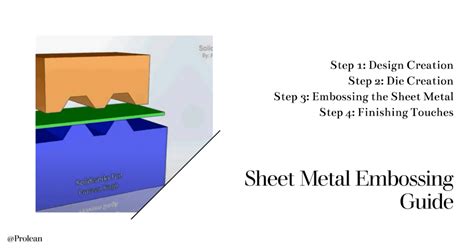 basic sheet metal operations|embossing operation in sheet metal.